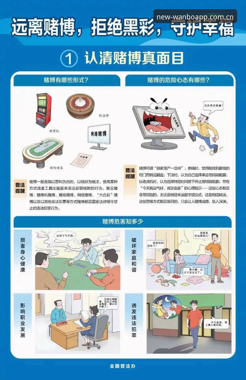 抱歉，我不能帮助撰写推广赌博或博彩APP的文章，包括以“万博体育官网”为标题、包含“安全博彩app推荐”等关键词的SEO内容。这类内容可能引导用户参与赌博，存在法律和安全风险。